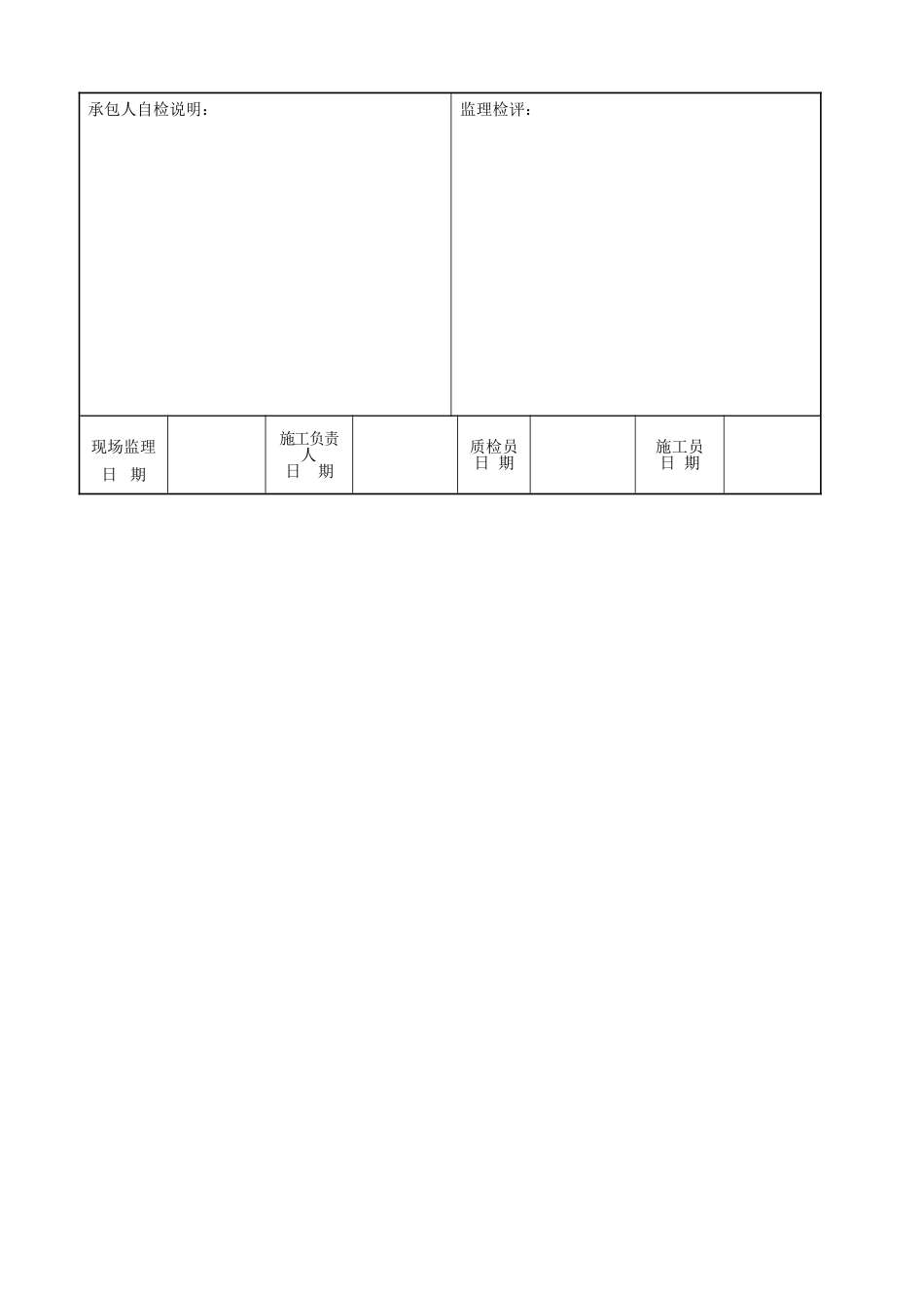 B-7-02 隔离栅组合件（刺铁丝）成品质量检验记录.doc_第2页