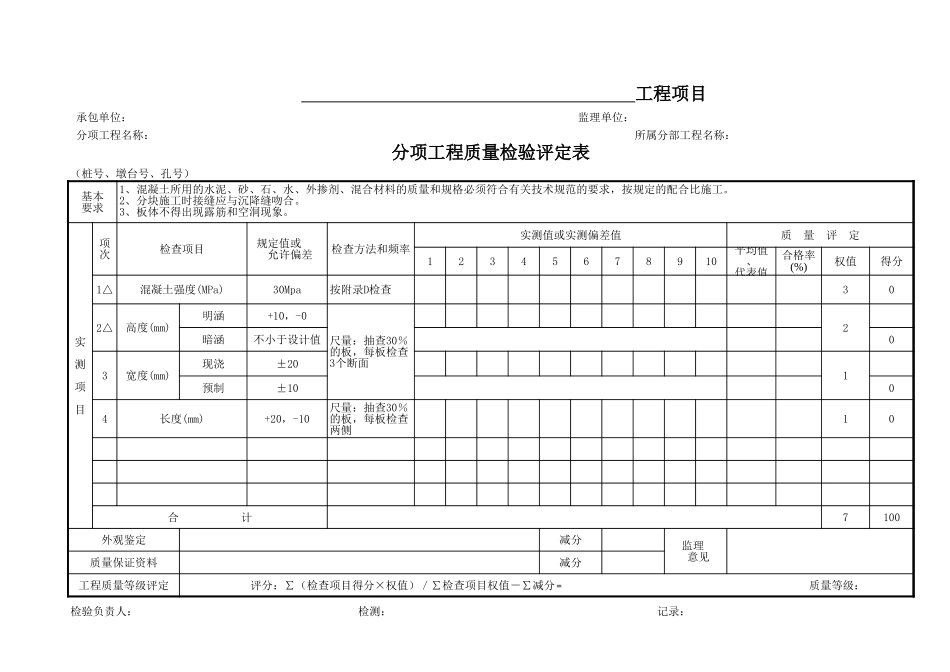 BK3+640盖板涵评定 .xls_第3页