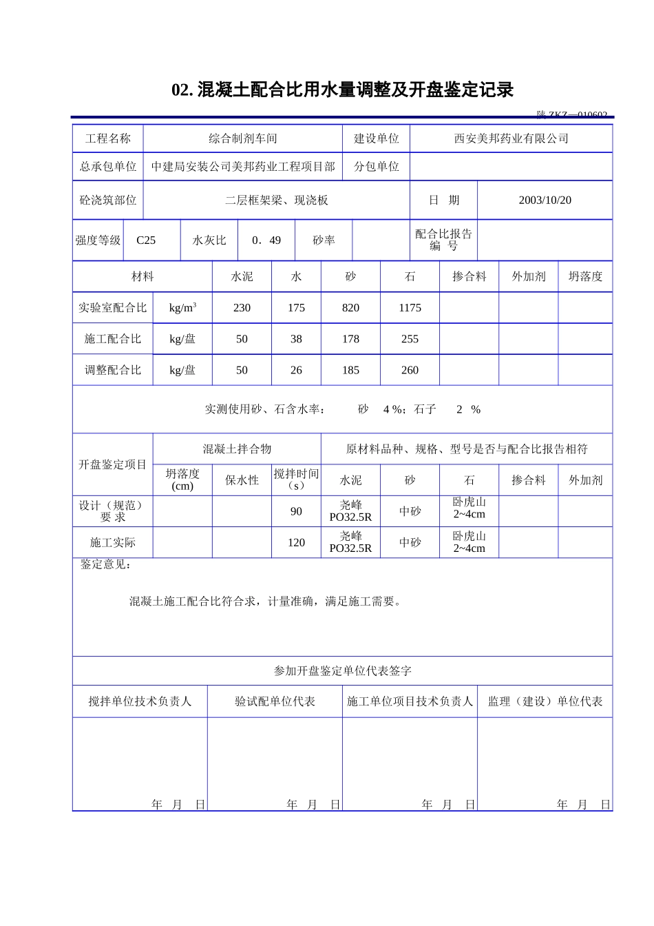 C 1211混凝土配合比用水量调整及开盘鉴定记录.doc_第3页