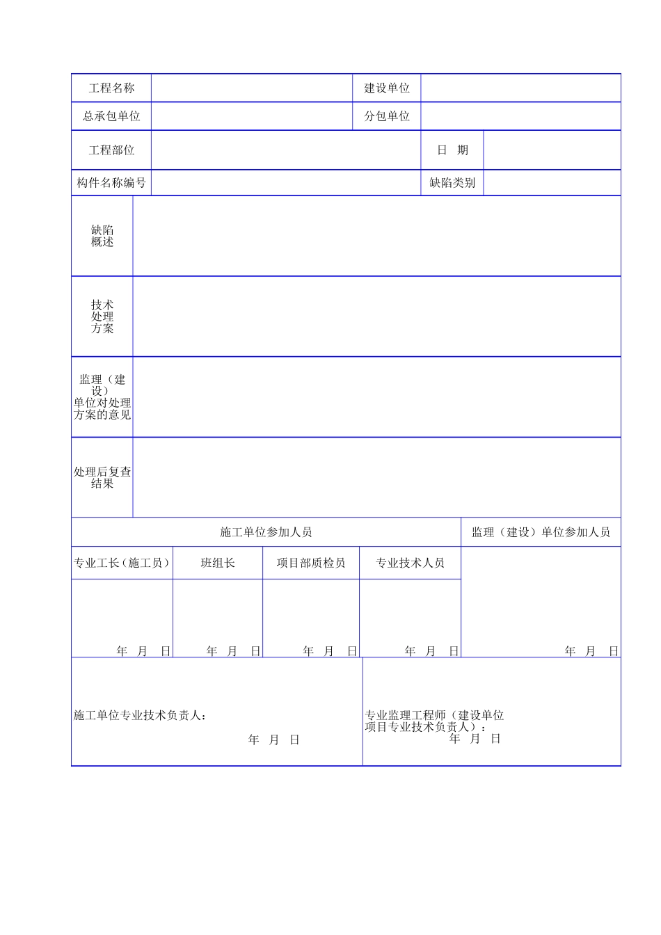 C 1215现浇混凝土结构外观质量缺陷处理施工记录.doc_第2页