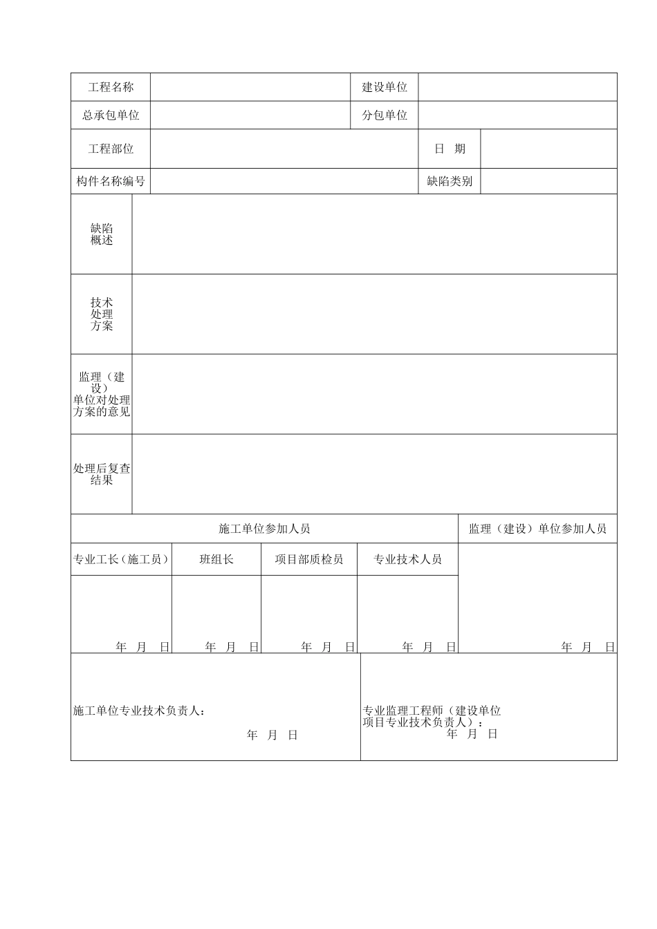 C 1215现浇混凝土模板安装、拆除施工记录.doc_第2页