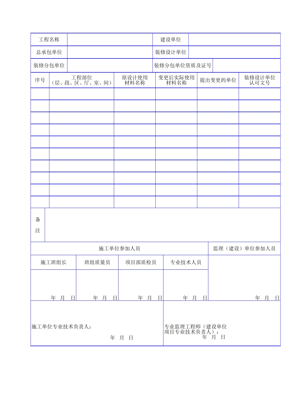 C 1229房屋建筑装饰装修材料变更施工记录.doc_第2页