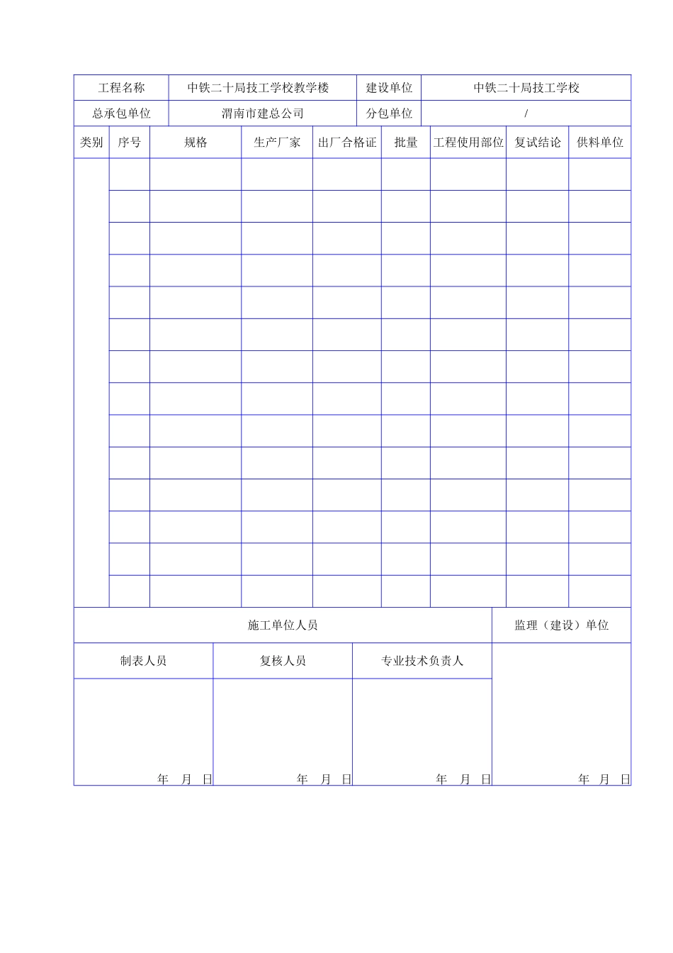 C 1401钢材出厂合格证、进场抽样复试报告汇总表.doc_第2页