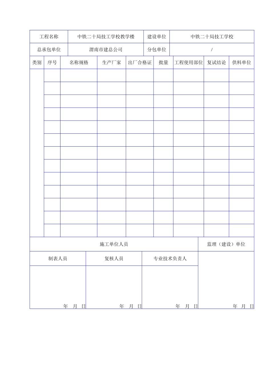 C 1405水泥、外加剂、掺合料出厂合格证.doc_第2页