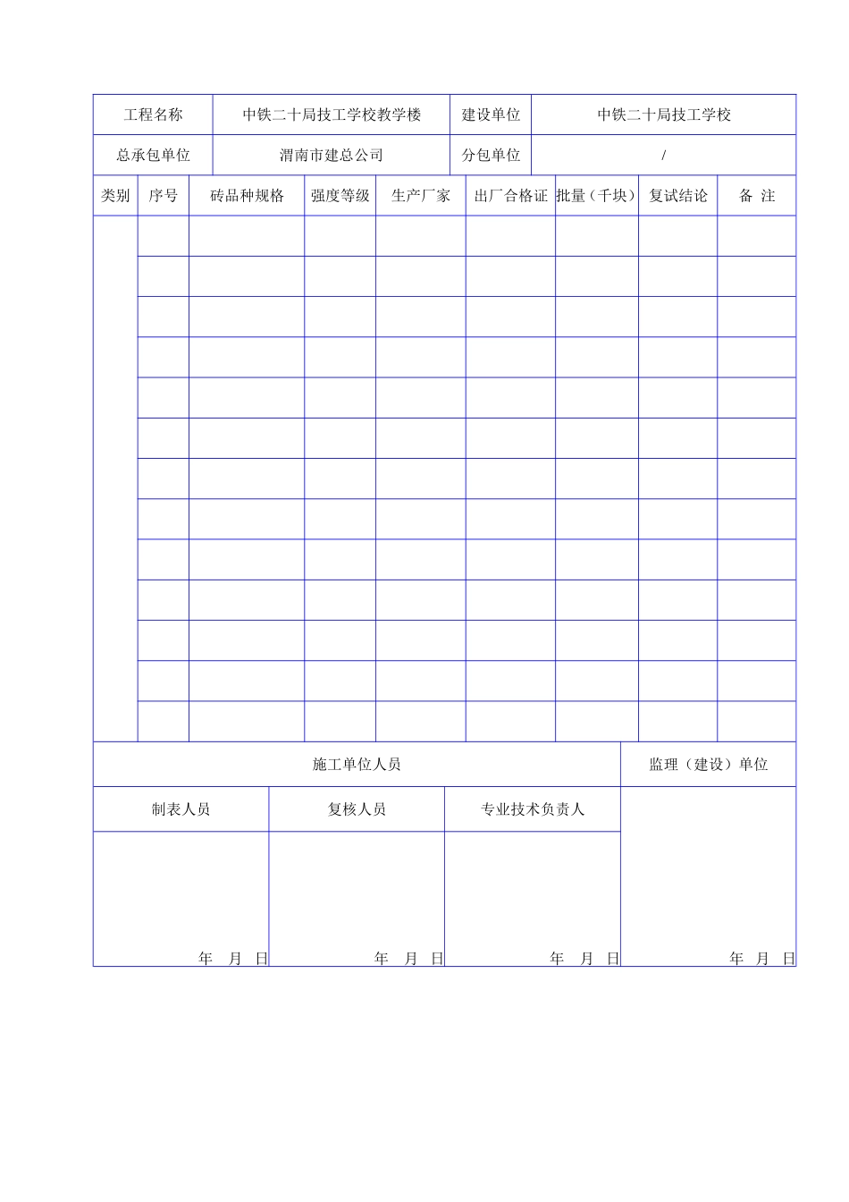 C 1408浇结砖、多孔砖、砌块出厂合格证.doc_第2页