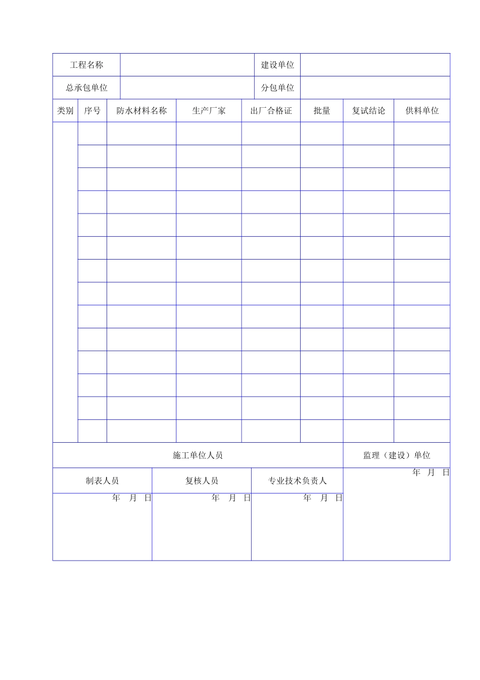 C 1419防水材料出厂合格证、进场复试报告汇总表.doc_第2页