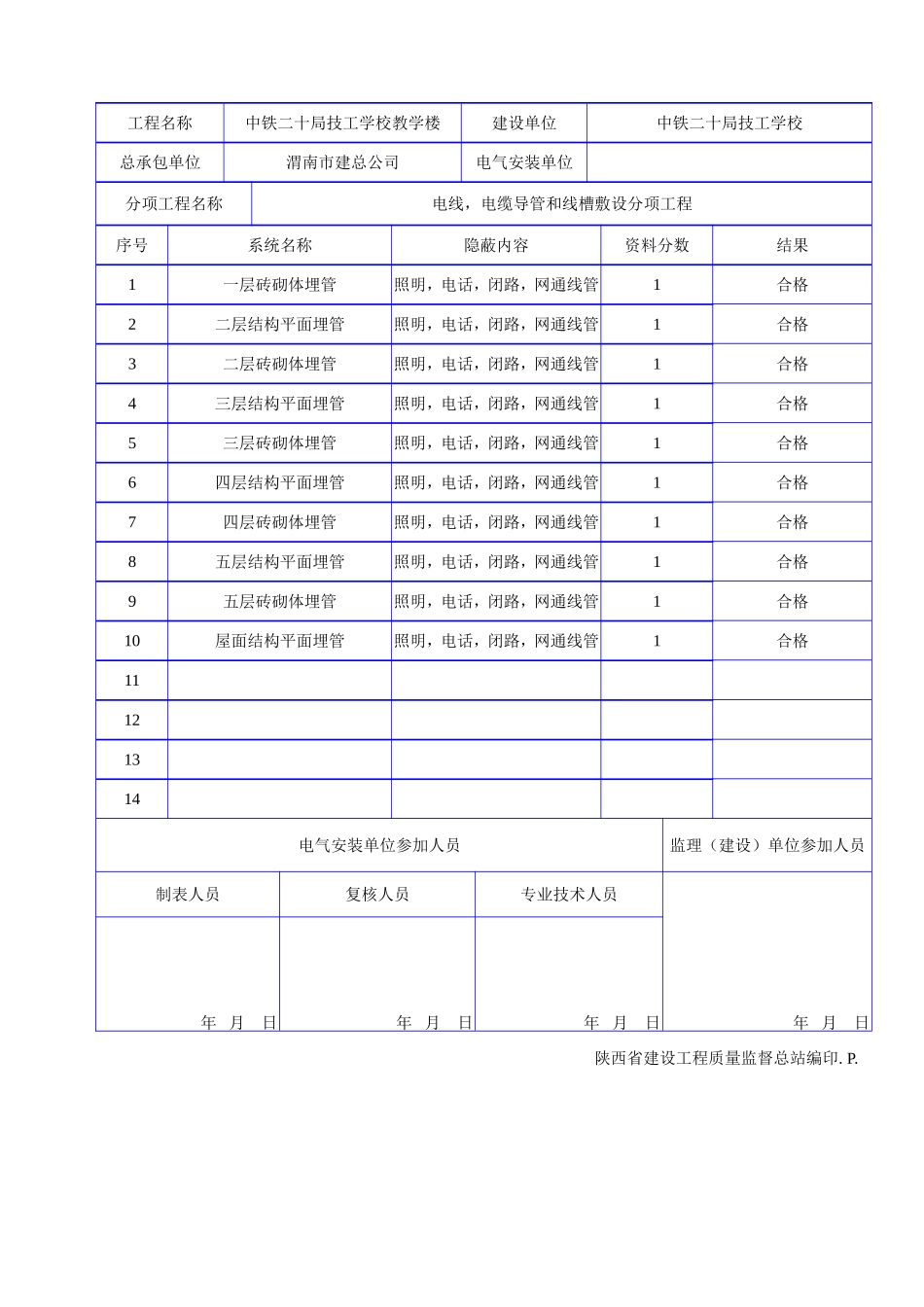 C 3023建筑电气隐蔽工程验收记录汇总表.doc_第2页