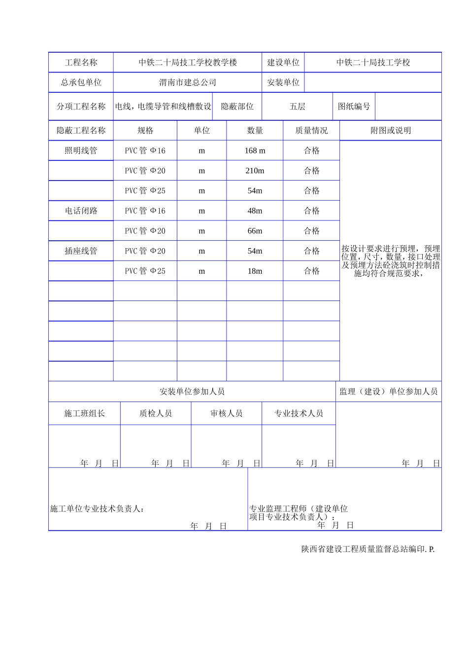 C 3024建筑电气隐蔽工程验收记录表.doc_第2页