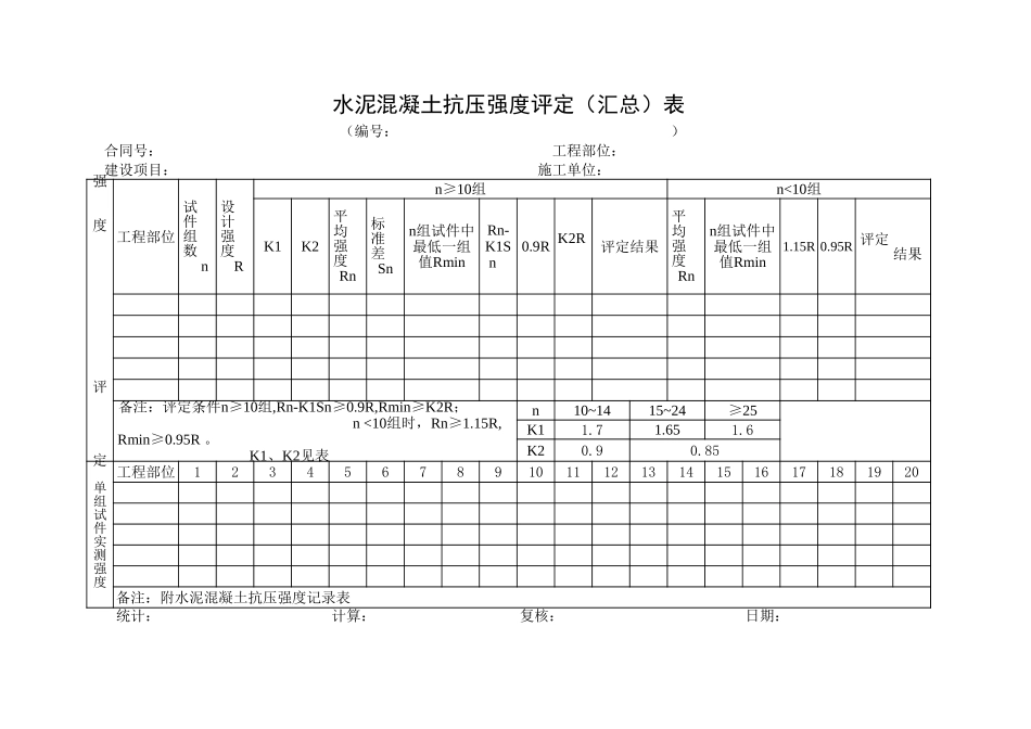 C-02水泥混凝土抗压强度评定（汇总）表.xls_第1页