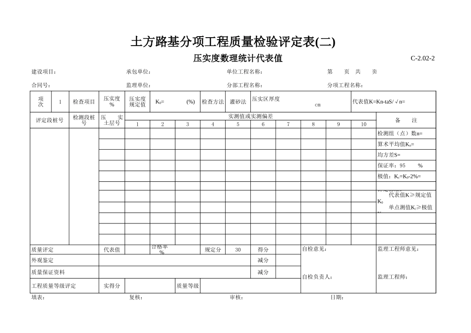 C-2.02-2土方路基分项工程质量检验评定表(二).xls_第1页