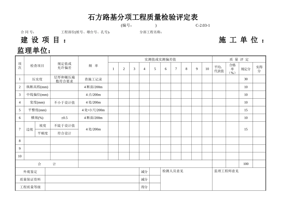 C-2.03-1 石方路基检验评定表.doc_第1页
