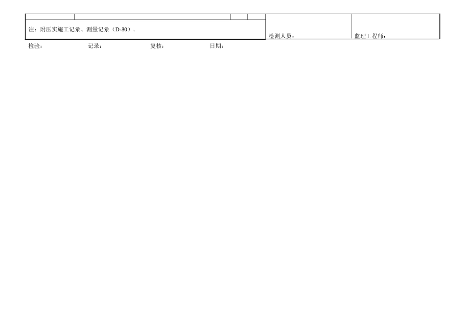 C-2.03-1 石方路基检验评定表.doc_第2页