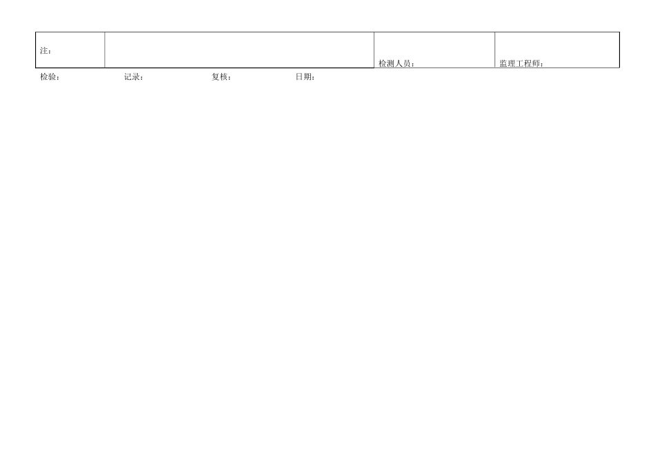 C-2.04-2-1 袋装砂井评定表.doc_第2页