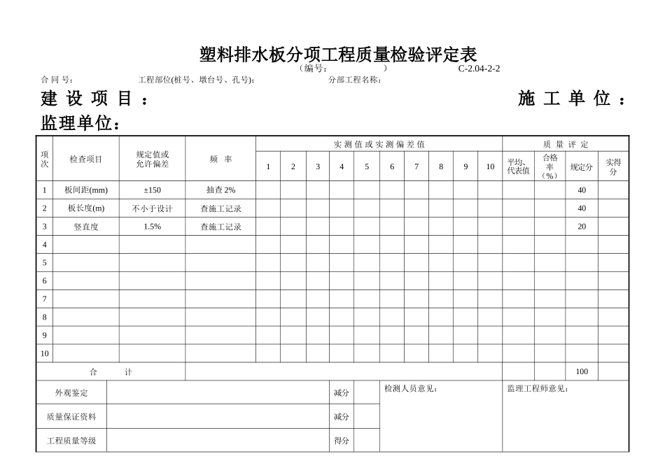 C-2.04-2-2 塑料排水板评定表.doc_第1页