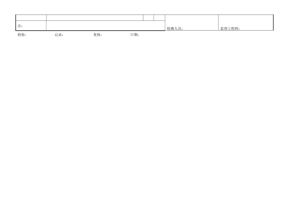 C-2.04-2-2 塑料排水板评定表.doc_第2页