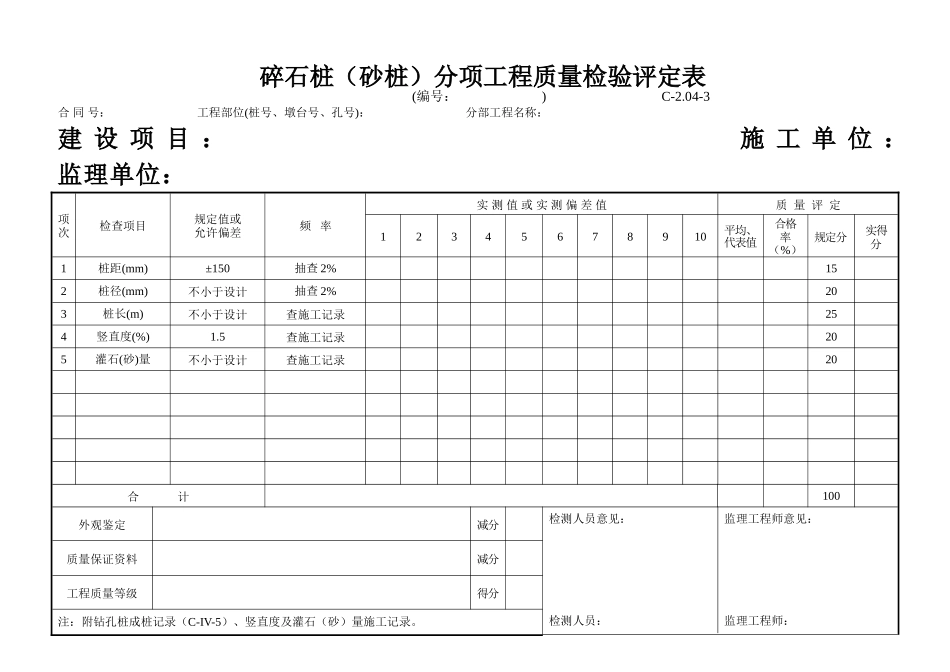 C-2.04-3 碎石桩(砂桩)评定表.doc_第1页