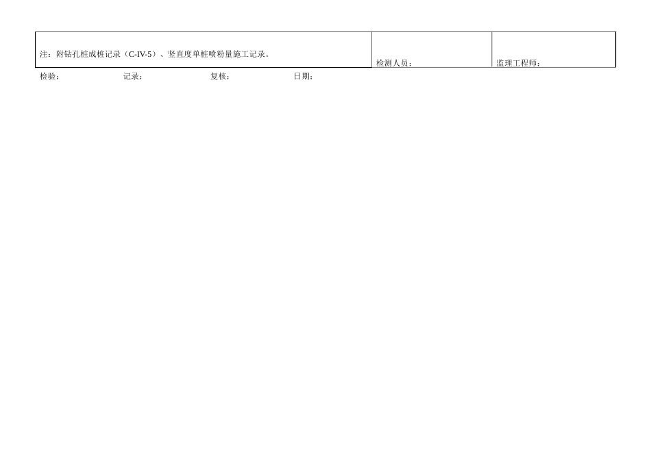 C-2.04-4 粉喷桩评定表.doc_第2页