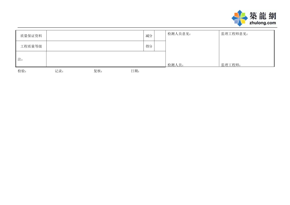 C-2.05-1 加筋工程土工合成材料评定表.doc_第2页