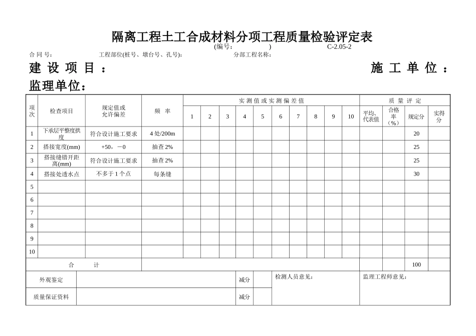 C-2.05-2 隔离工程土工合成材料评定表.doc_第1页