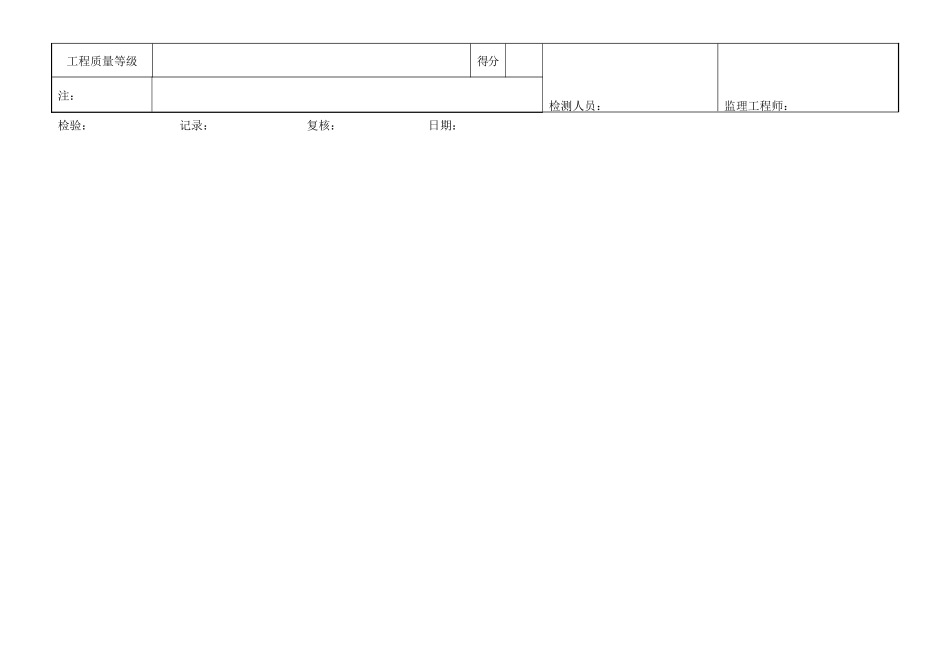 C-2.05-2 隔离工程土工合成材料评定表.doc_第2页