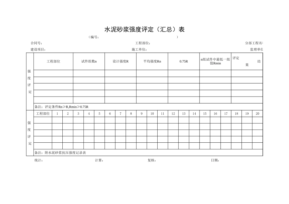 C-03水泥砂浆强度评定(汇总)表.xls_第1页