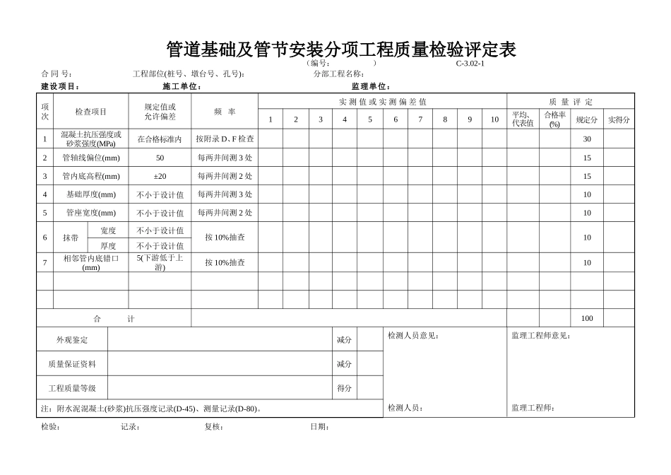 C-3.02-1 管道基础及管节安装评定表.doc_第1页