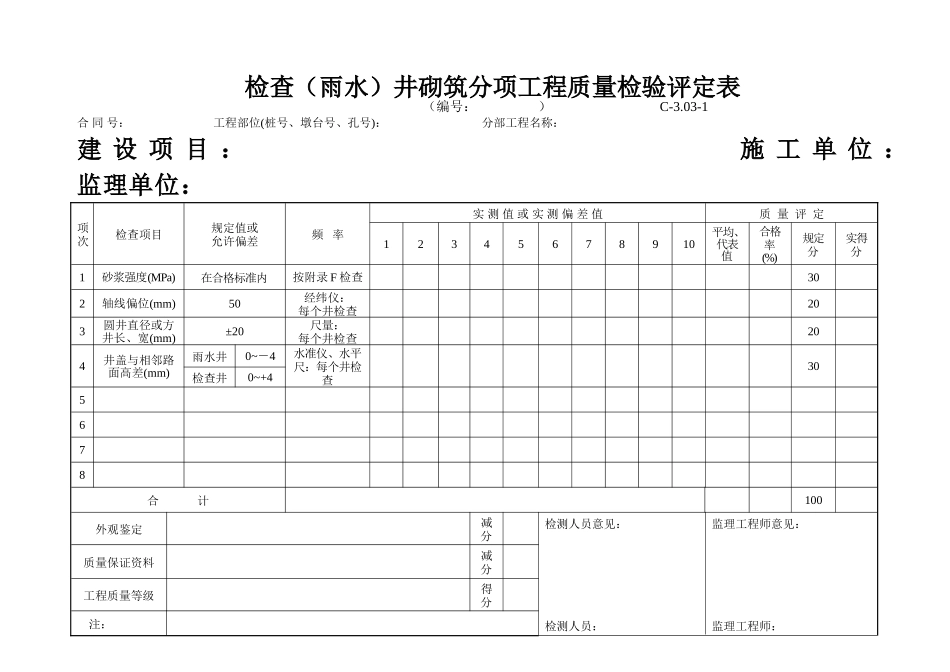 C-3.03-1 检查（雨水）井砌筑评定表.doc_第1页