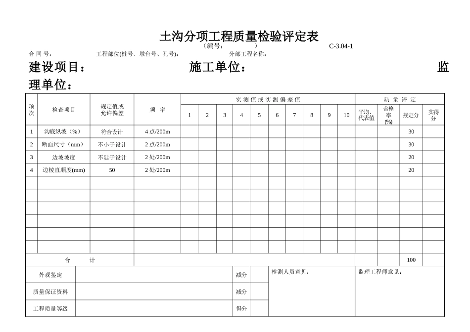 C-3.04-1 土沟评定表.doc_第1页