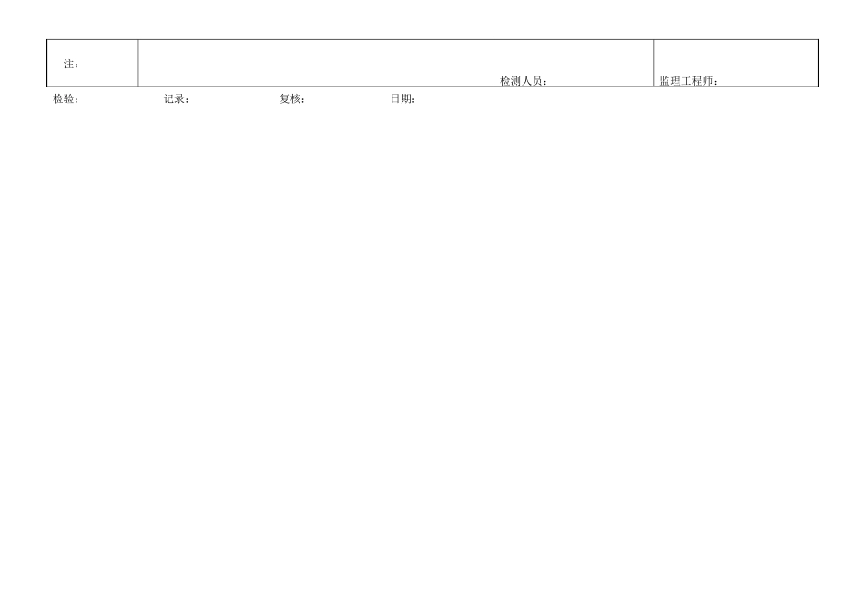 C-3.04-1 土沟评定表.doc_第2页