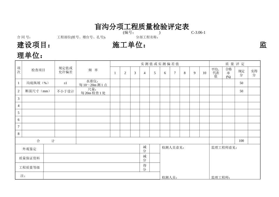 C-3.06-1 盲沟评定表.doc_第1页