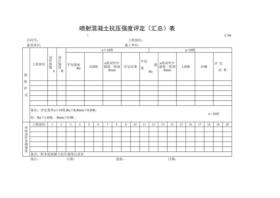 C-04水泥混凝土抗压强度评定（汇总）表.xls_第1页