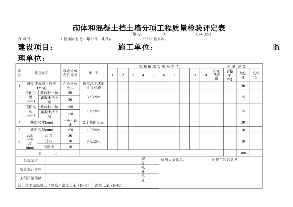C-4.02-1 砌体和混凝土挡土墙评定表.doc_第1页