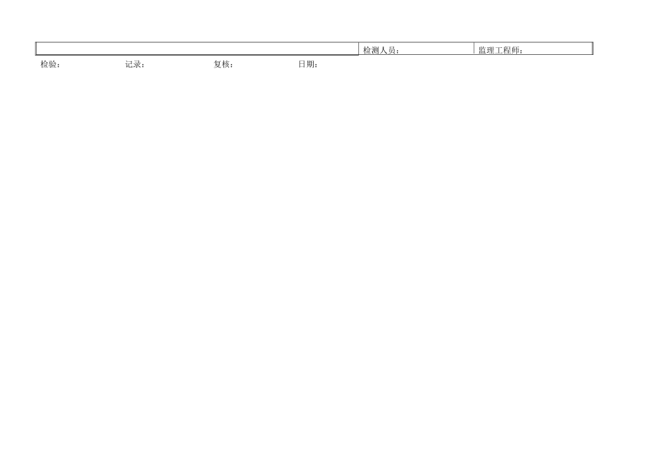 C-4.02-1 砌体和混凝土挡土墙评定表.doc_第2页