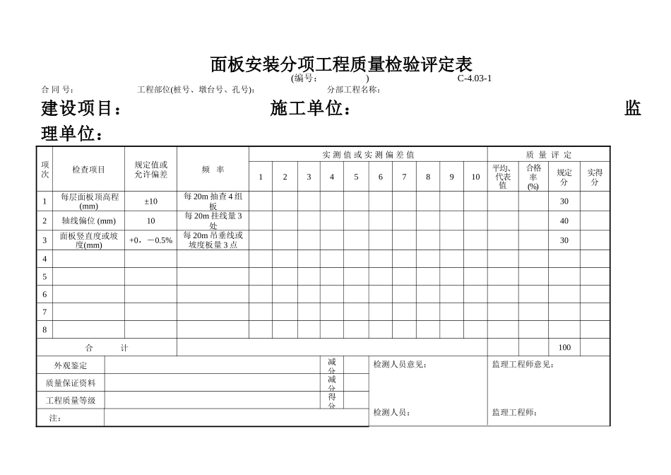 C-4.03-1 面板安装评定表.doc_第1页