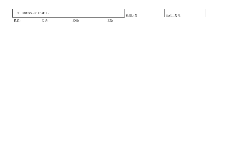 C-4.03-2 加筋土挡土墙评定表.doc_第2页