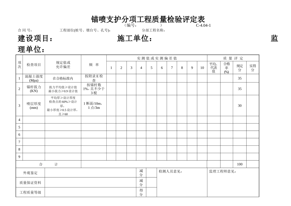 C-4.04-1 锚喷支护评定表.doc_第1页