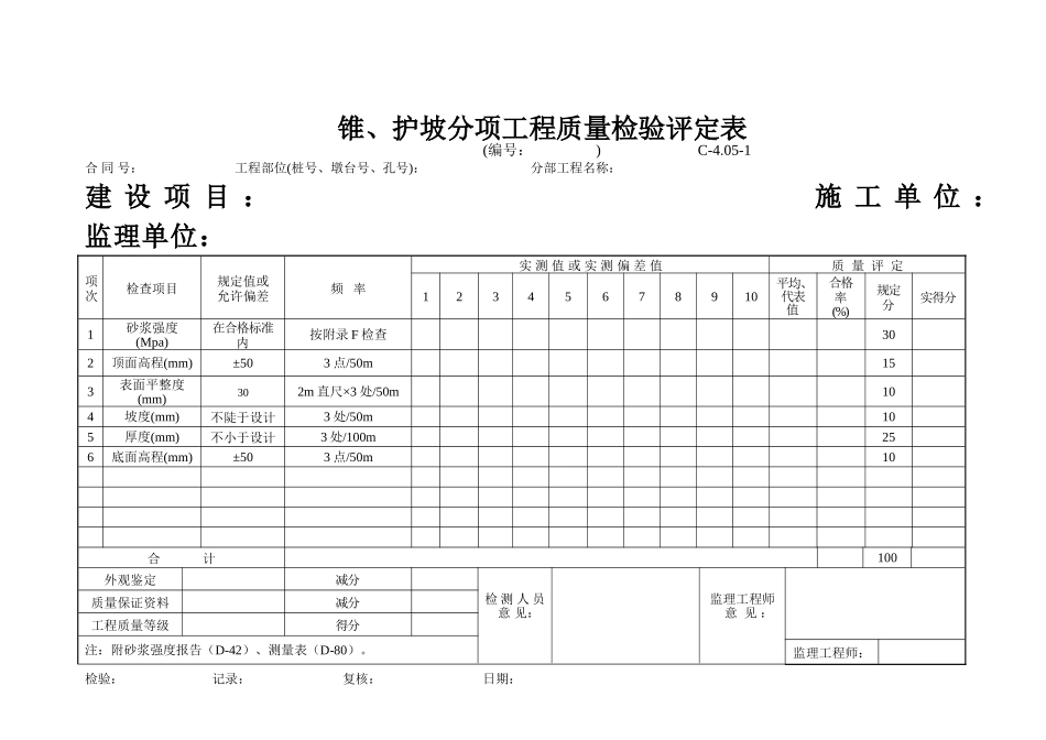 C-4.05-1 锥、护坡评定表.doc_第1页