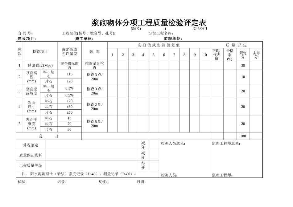 C-4.06-1 浆砌砌体评定表.doc_第1页