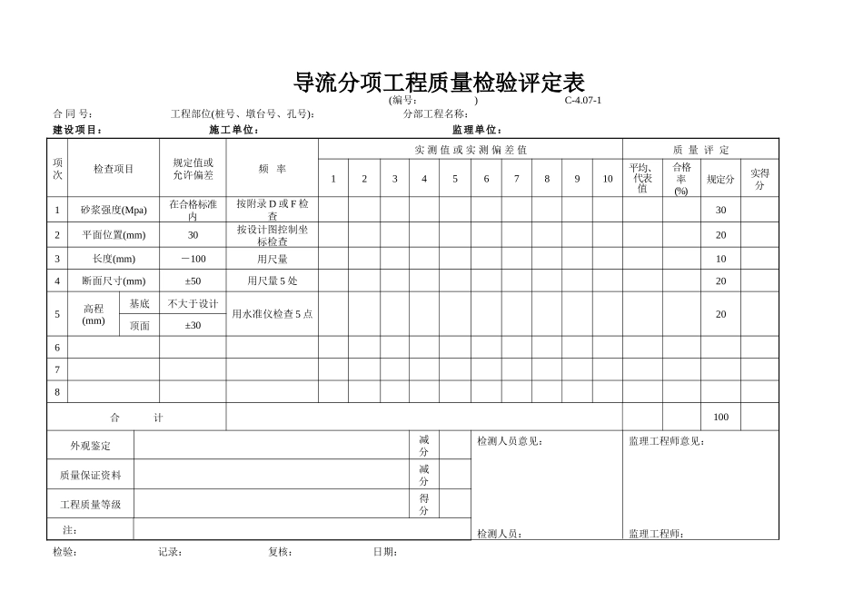 C-4.07-1 导流评定表.doc_第1页