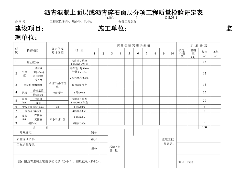 C-5.03-1 沥青混凝土面层或沥青碎石面层评定表.doc_第1页