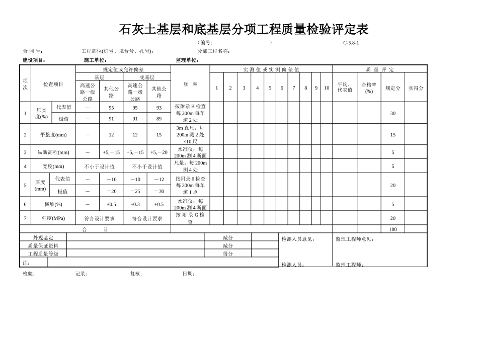 C-5.08-1 石灰土基层和底基层评定表.doc_第1页
