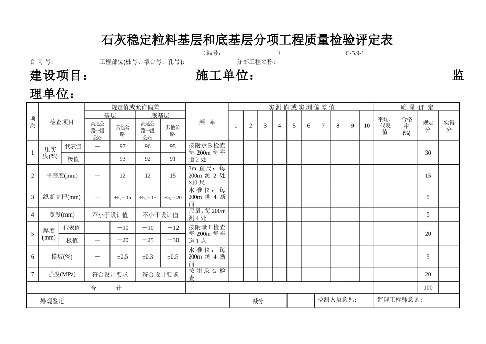 C-5.09-1 石灰稳定粒料基层和底基层评定表　空.doc_第1页