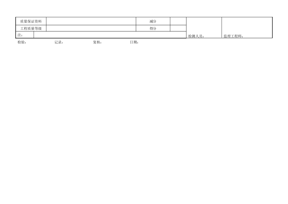 C-5.09-1 石灰稳定粒料基层和底基层评定表　空.doc_第2页