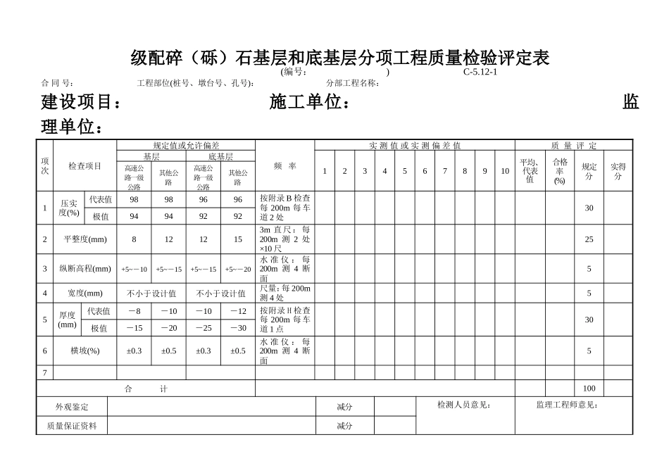 C-5.12-1 级配碎（砾）石基层和底基层评定表.doc_第1页