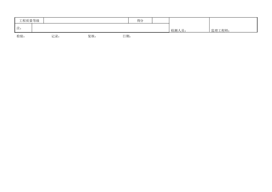 C-5.12-1 级配碎（砾）石基层和底基层评定表.doc_第2页