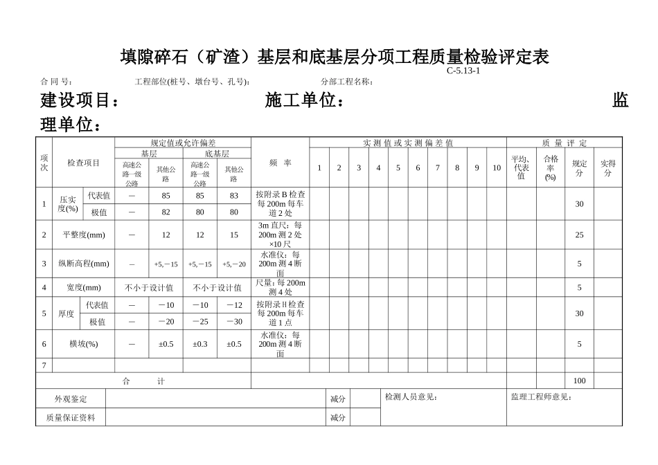 C-5.13-1 填隙碎石（矿渣）基层和底基层评定表.doc_第1页