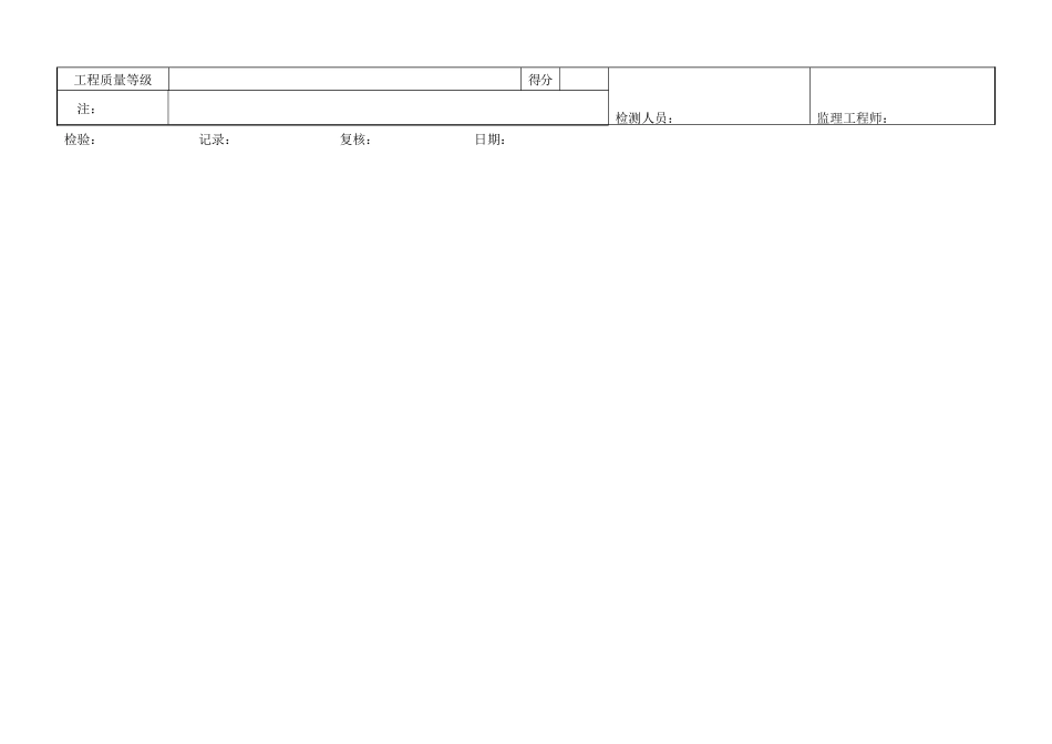 C-5.13-1 填隙碎石（矿渣）基层和底基层评定表.doc_第2页
