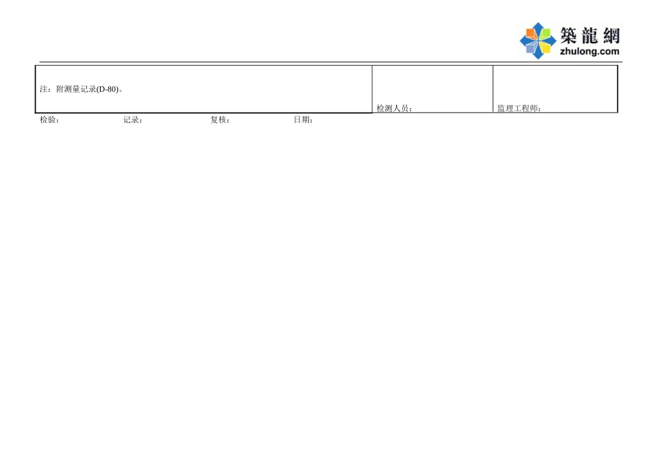 C-5.14-1 路缘石铺设评定表.doc_第2页
