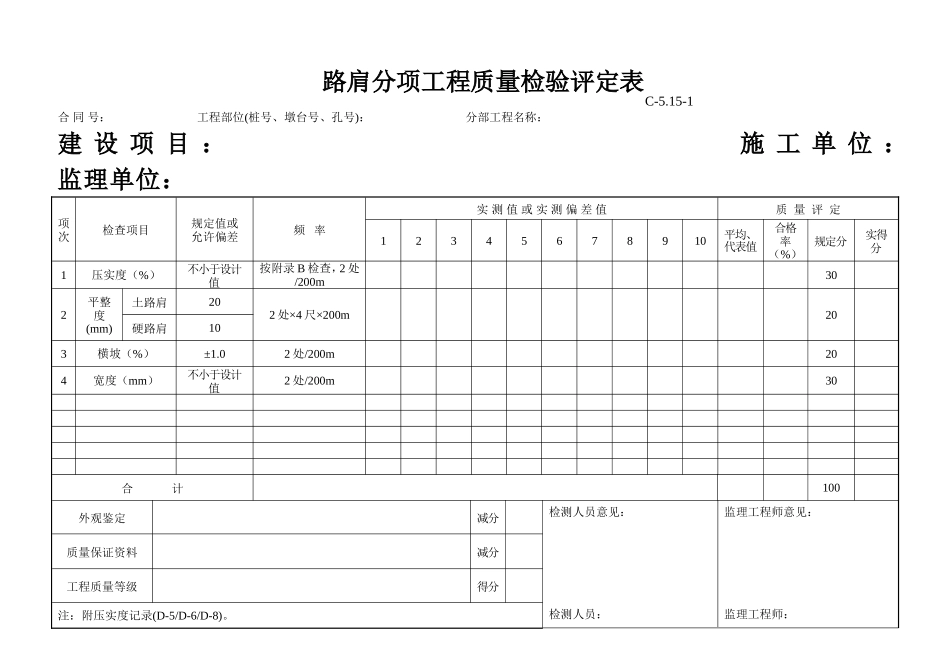 C-5.15-1 路肩评定表.doc_第1页
