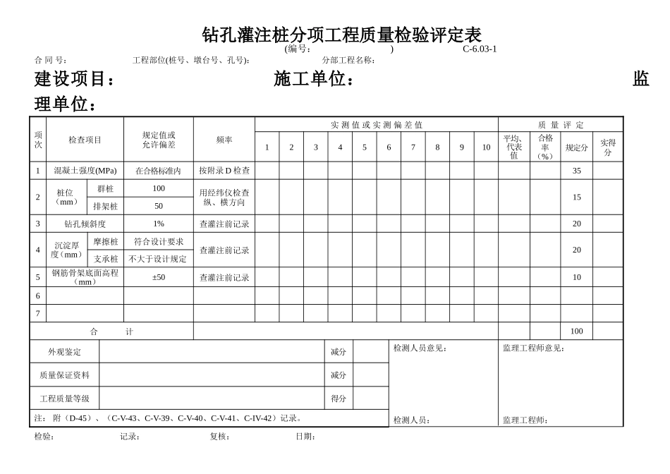 C-6.03-1 钻孔灌注桩分项质量检验评定表.doc_第1页